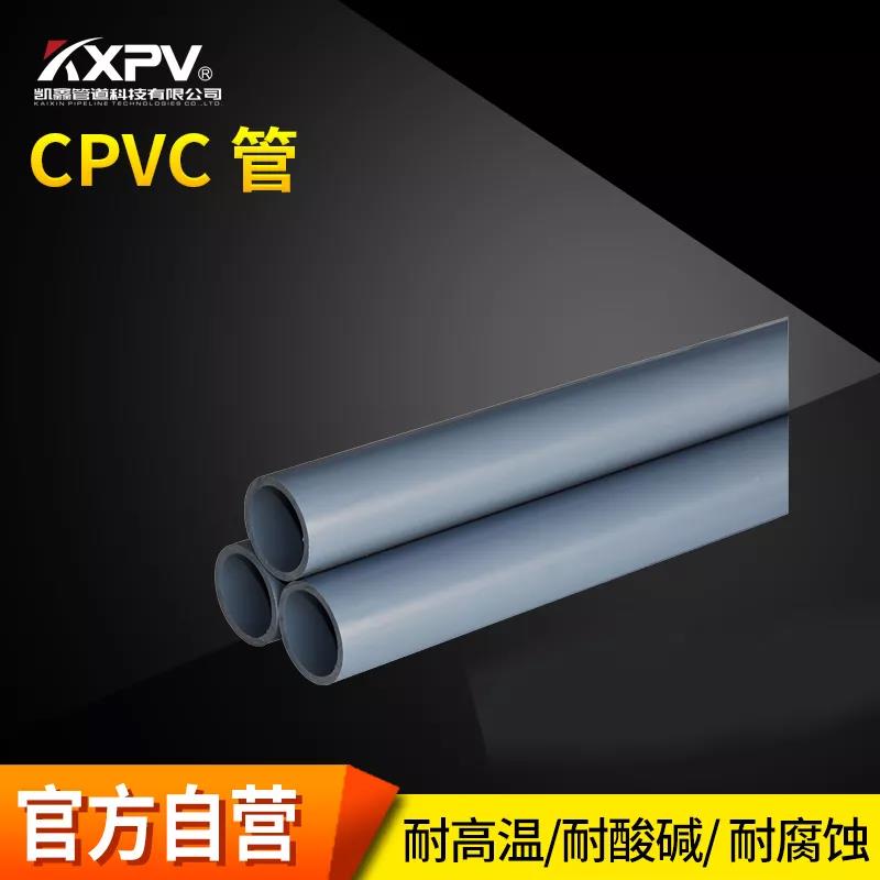 【科普貼】管材設計壓力、工作壓力、公稱壓力與管系列S的關系