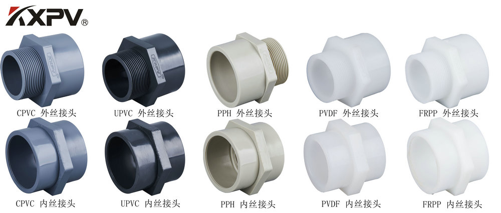 【科普貼】做模具：你懂螺紋NPT牙、PT牙、G牙的區(qū)別嗎？